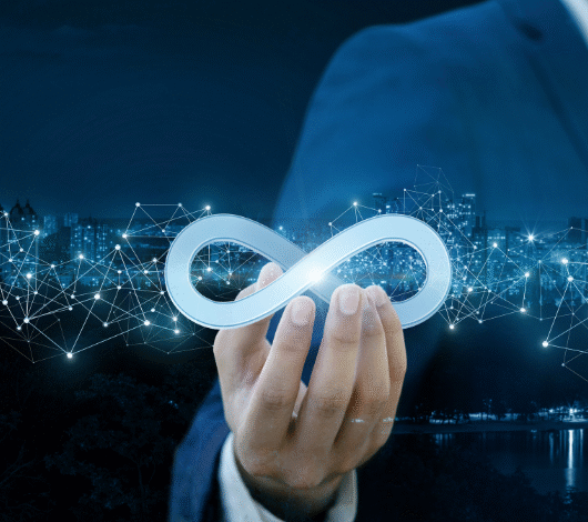 Unlimited Bundle Plans